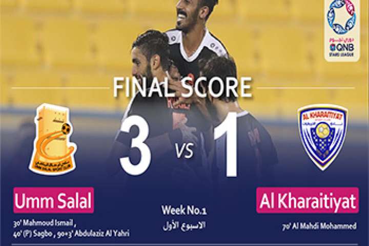 Qatar Stars League