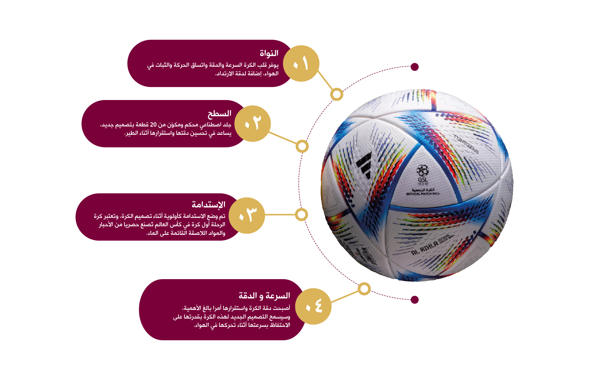 QSL Official ball
